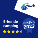ANWB_2022